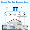 Wasserfilter Vorfilter 1 Zoll,Rückspülbarer Sedimentfilter Produktbild-Vorschau 4