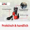 A submersible pump with descriptive text and callouts. Produktbild-Vorschau