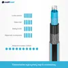 CELLFAST MULTIFLEX PRO ATS2, 30 m, Weiß, 1,9 cm, -20 - 60 Produktbild-Vorschau 2