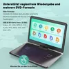 17.5" Tragbarer DVD Player mit 15.6" Drehbildschirm für Produktbild-Vorschau 13
