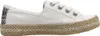 Blowfish Buenos ZS0902103 (38/white) Produktbild-Vorschau 4