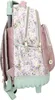 TOPModel Schulrucksack Trolley SUMMER FEELING Produktbild-Vorschau 4