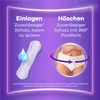 Always Dyskretne wkładki na nietrzymanie moczu Long Plus, Podgląd zdjęcia produktu 12