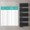 A table showing radiator sizes and their corresponding heating power and applicable area, next to a black radiator. Produktbild-Vorschau