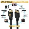 HDMI Kabel 1,5 m High Speed 2.0 mit Ethernet, eARC, 3D, 4K Produktbild-Vorschau 7