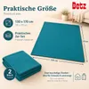 Couverture polaire Betz, 2 pièces, 130 x 170 cm, 180 g/m² – Voir les images du produit 2