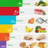 Systém krájecích desek se 6 krájecími podložkami, z plastu, Náhled obrázku produktu 5