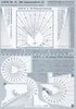 Sonnenuhren Kartonbausatz Serie II: Klassische Horizontal- Produktbild-Vorschau 2