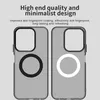 Pre Xiaomi Redmi 15C 5G / 4G Candy Design Magsafe Hybrid Náhľad obrázku produktu 3