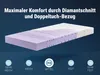 A cutaway view of a mattress showing its internal structure and different firmness levels indicated by H1-H5. Produktbild-Vorschau