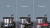 Electrolux EIL83443BW, Biały, Wbudowany, 80 cm, Płyta Podgląd zdjęcia produktu 4