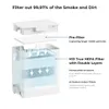 xTool Desktop Smoke Purifier Filter Voir les images du produit 8