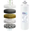 AquaFloow 5-v-1 vodní filtr AF111-UF – kompozitní filtr s Náhled obrázku produktu 6