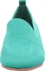 La Strada Slipper Grün Produktbild-Vorschau 9
