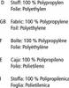 The image displays text in multiple languages, likely indicating material composition or product details for different regions. Produktbild-Vorschau