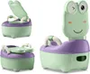 ACXIN Pot pour enfants Pot pour bébés avec protection Voir les images du produit 1