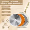 Pfanne 20cm Bratpfanne,Keramikpfanne,beschichtung Pfanne Produktbild-Vorschau 3