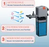 Innenfilter Aquarium Orca 600 Filter Aquarium Pumpe mit Produktbild-Vorschau 4