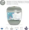 Nuvita 1556 | MellyPlus Sterilizzatore UV portatile per Anteprima dell’immagine prodotto 4