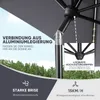 Sekey Sonnenschirm 210x140 cm mit LED-Solar-Beleuchtung, Produktbild-Vorschau 8