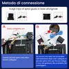 Autoradio con telecamera per Mercedes-Benz Classe A e Anteprima dell’immagine prodotto 5