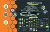 GraviTrax PRO Theme-Set Extreme Produktbild-Vorschau 5
