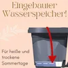 4er Set Blumenkasten Balkongeländer Balkon Blumenkasten Produktbild-Vorschau 5