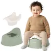 Töpfchen Toilettentrainer Kinder Töpfchen Kindertoilette Produktbild-Vorschau 1