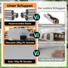 A comparison of two types of sheds, highlighting features of one over the other. Produktbild-Vorschau