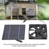 Súprava ventilátora so solárnym panelom, 20 W, IP65, Náhľad obrázku produktu 9