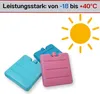 ToCi 6er Set kleine Kühlakkus in Blau, Pink und Grün | Mini Produktbild-Vorschau 11