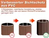 Stuoia dello schermo del PVC Recinzione di privacy del PVC Anteprima dell’immagine prodotto 5