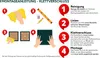 An instructional diagram showing the steps for mounting a wall panel with a hook-and-loop fastener. Náhled obrázku produktu