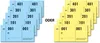 SIGEL GN500 Blocchetto per guardaroba - numerazione 1-500, Anteprima dell’immagine prodotto 11