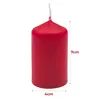 HOFER Candele Stumpen 40 pz - Rosso 4×7 cm - Non Anteprima dell’immagine prodotto 7