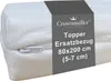 A close-up view of a white mattress topper cover with a dark grey band wrapped around it, displaying product information. Produktbild-Vorschau
