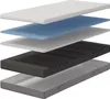 An exploded view of a mattress showing its different layers. Produktbild-Vorschau