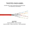 TPFNet 3m Cat.6A Patchkabel / Netzwerkkabel S/FTP 10GBit, Produktbild-Vorschau 3