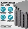 MONZANA® 18x Bodenschutzmatten Fitness & Pool mit Produktbild-Vorschau 5