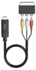 Convertisseur AV, péritel/RCA sur HDMI™ Voir les images du produit 1