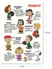 Erik Editores Snoopy Characters Plakat    One Size Produktbild-Vorschau 3