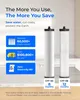 Water filter cartridges with marketing text overlays. Podgląd zdjęcia produktu