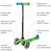 Mini Micro Classic Green LED - limitierte Edition Produktbild-Vorschau 3