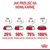 Royal Canin Mini Puppy, Welpe, Klein (5-10 kg), Geflügel, Produktbild-Vorschau 2