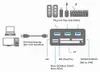 LogiLink CR0042: Hub USB 3.0 de LogiLink con lector de Vista previa de la imagen del producto 8