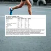 Science in Sport BETA Fuel Gel, 6 x 60ml, energiereiches Produktbild-Vorschau 11