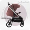 A side view of a burgundy and black stroller, with highlighted features and text labels. Náhľad obrázku produktu