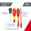 A collection of Wiha screwdrivers and related tools, presented with descriptive text. Náhľad obrázku produktu