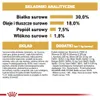 Royal Canin Boxer Junior, Welpe, Boxer, Groß (26-44 kg), Produktbild-Vorschau 6