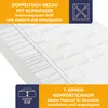 A close-up view of a mattress with informational text overlays. Produktbild-Vorschau